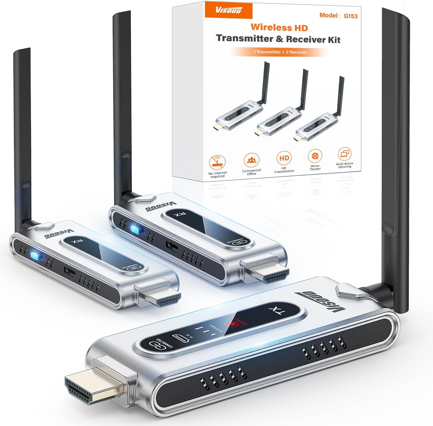 Wireless Hdmi Receiver For Projector - Bezprzewodowy nadajnik HDMI i 2 odbiorniki