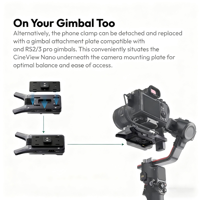 Wireless Video Transmitter For Camera Dslr - Cineview Nano Bezprzewodowy Nadajnik Wideo o