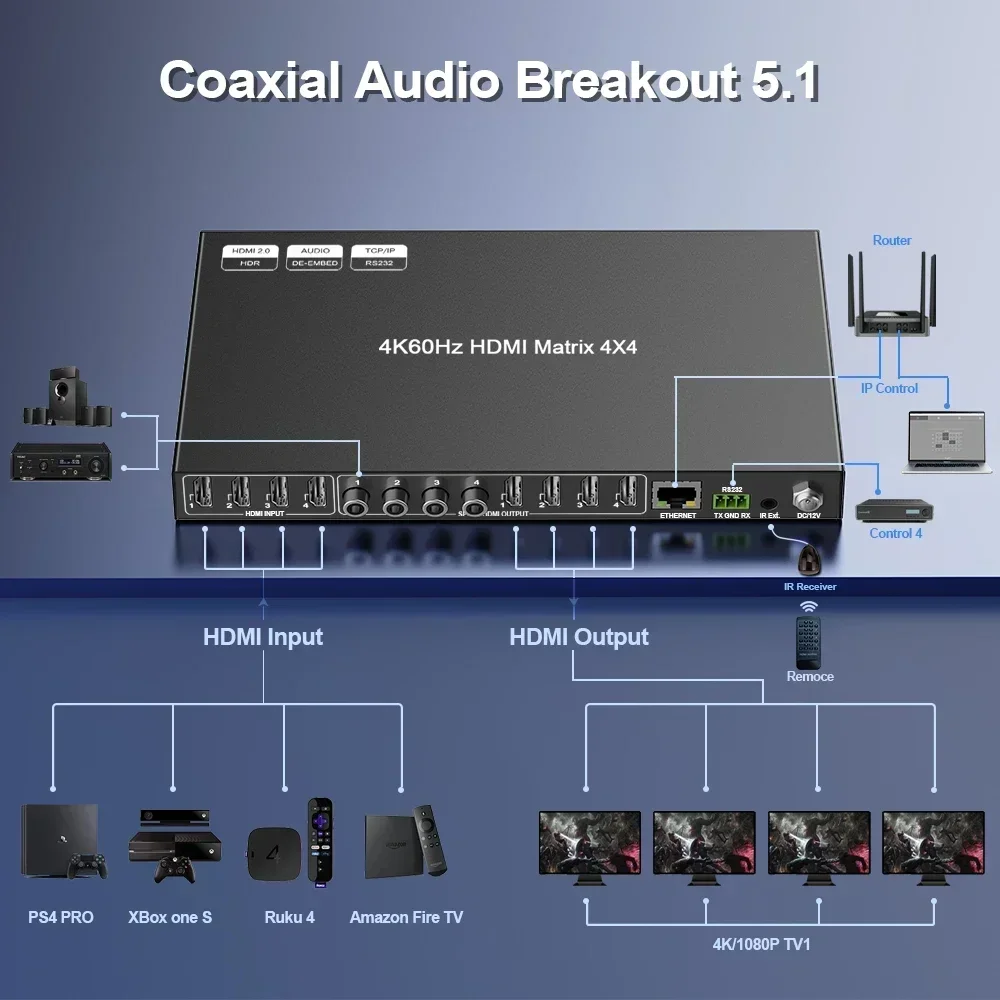 Hdmi Matrix Switch 4X4 4K 60Hz - Nowy rozdzielacz i przełącznik matrycowy 4x4