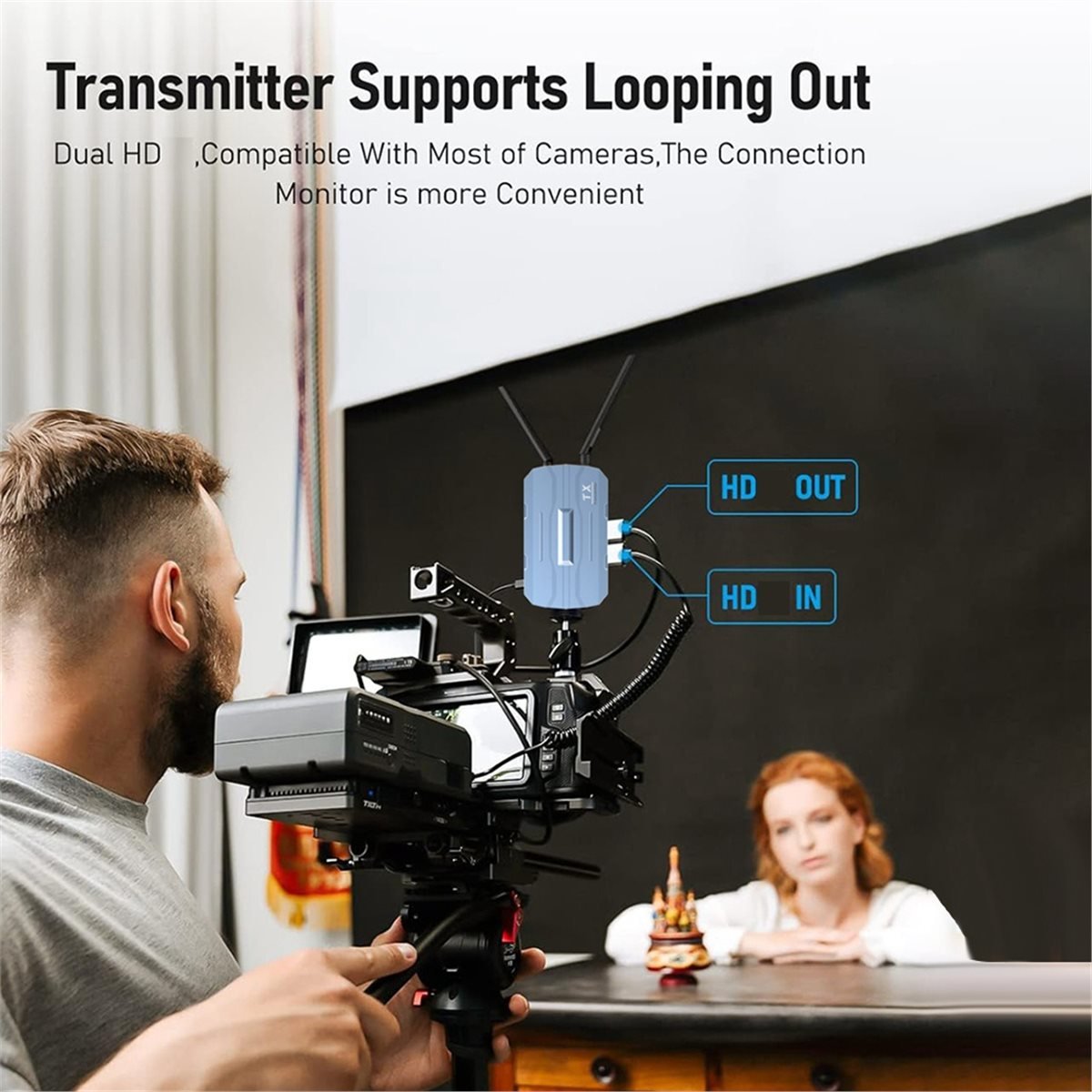 Wireless Video Transmitter For Camera Dslr - Można kupić bezprzewodowy przedłużacz HDMI 4K