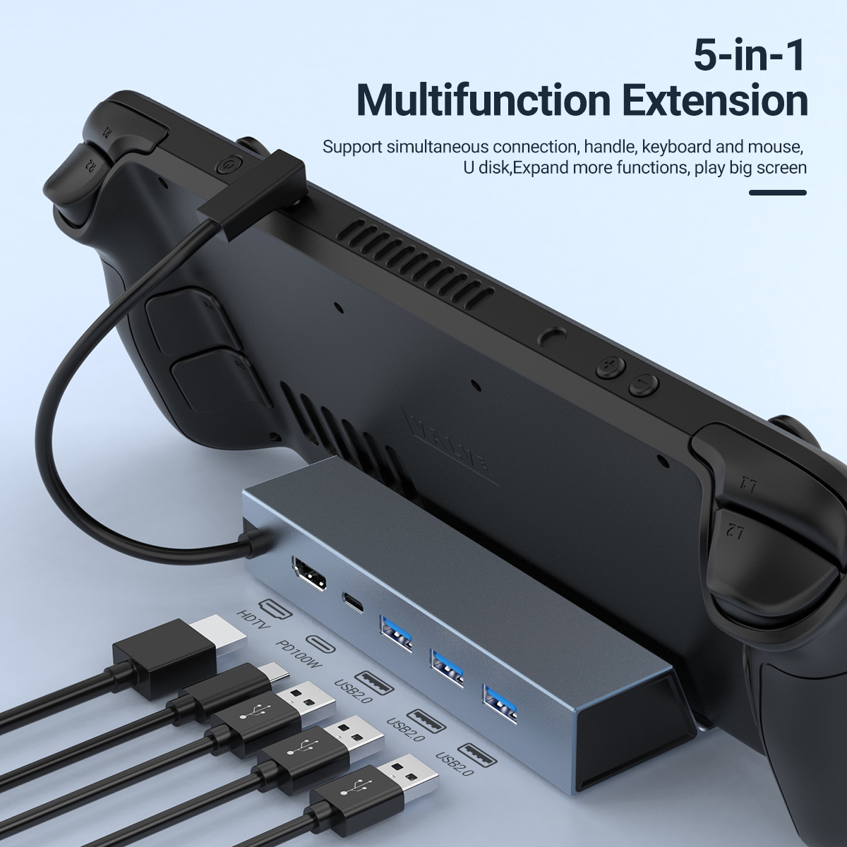 Hdmi Matrix Switch 4X4 4K 60Hz - Stacja dokująca USB-C 5 w 1,