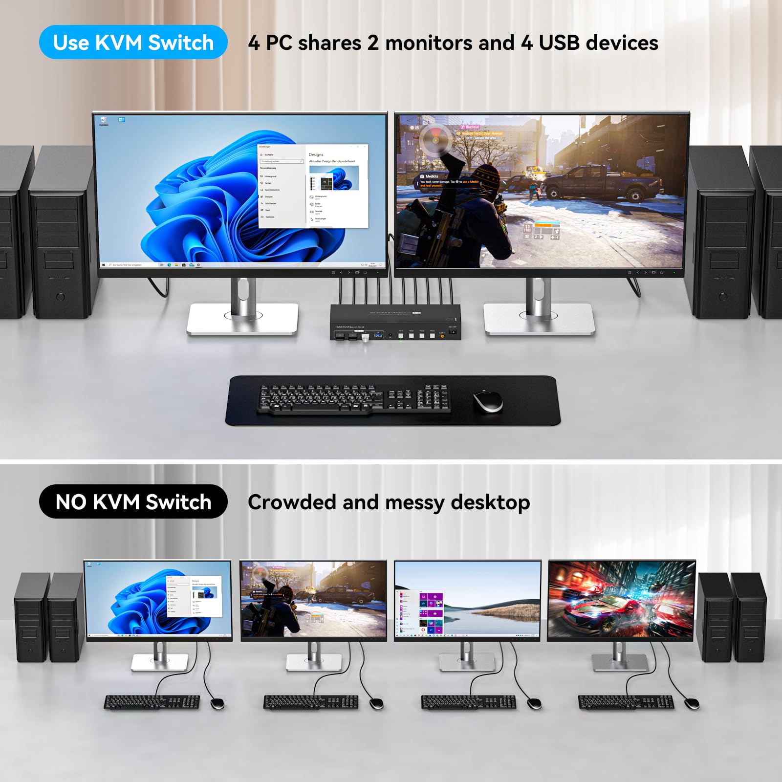 Przełącznik KVM USB 3.0, 2 mon – Hdmi Kvm Switch 4 Port Dual Monitor recenzja i cena