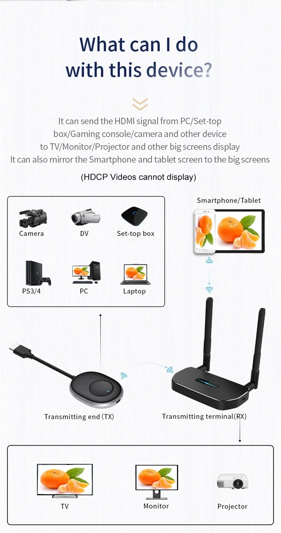 50M Bezprzewodowa transmisja N – Wireless Hdmi Transmitter And Receiver 4K recenzja i cena