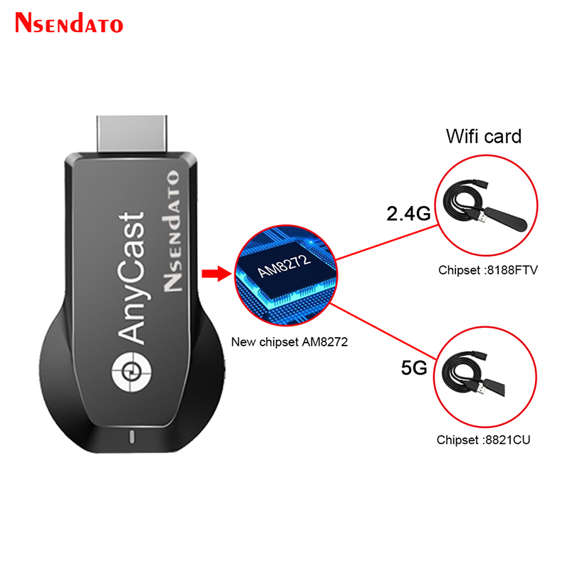 Adapter bezprzewodowy Anycast  – Wireless Hdmi Display Dongle Casting recenzja i cena