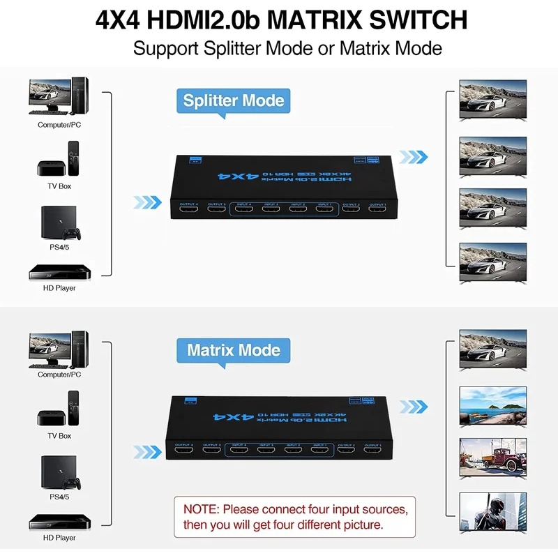 Matryca HDMI 4x4 4K 60Hz, prze – Hdmi Splitter 1 In 4 Out 4K 60Hz recenzja i cena