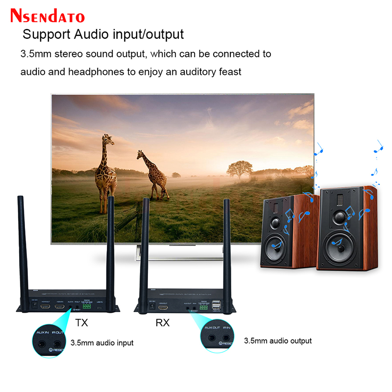 Bezprzewodowy zestaw nadajnika – Wireless Hdmi Transmitter And Receiver 4K recenzja i cena