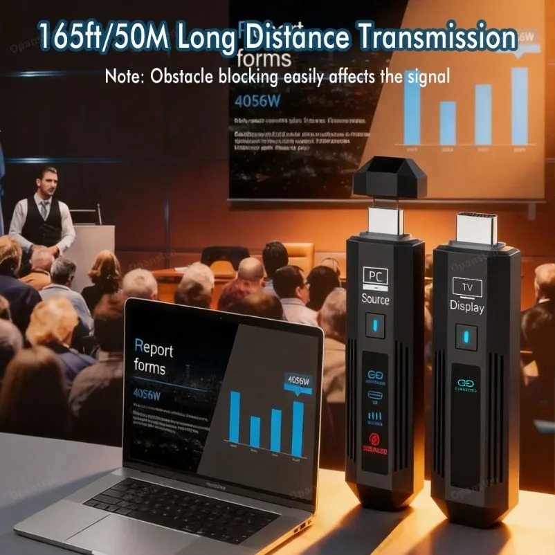 Bezprzewodowy przedłużacz HDMI – Wireless Hdmi Receiver For Projector recenzja i cena
