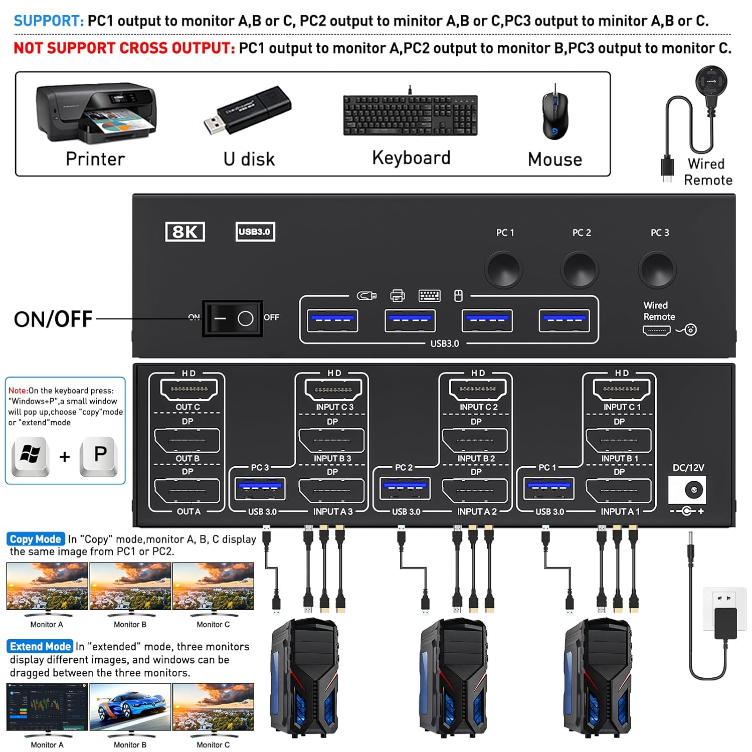 NOWY przełącznik KVM KCEVE HDM – Hdmi Matrix Switch 4X4 4K 60Hz recenzja i cena