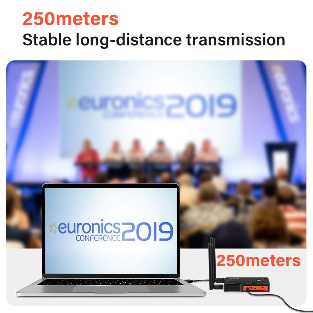 Zestaw bezprzewodowego przedłu – Wireless Video Transmitter For Camera Dslr recenzja i cena