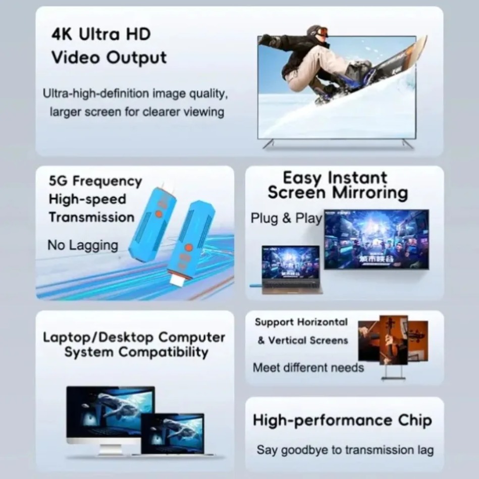 Bezprzewodowy nadajnik i odbio – Wireless Hdmi Transmitter And Receiver 4K recenzja i cena