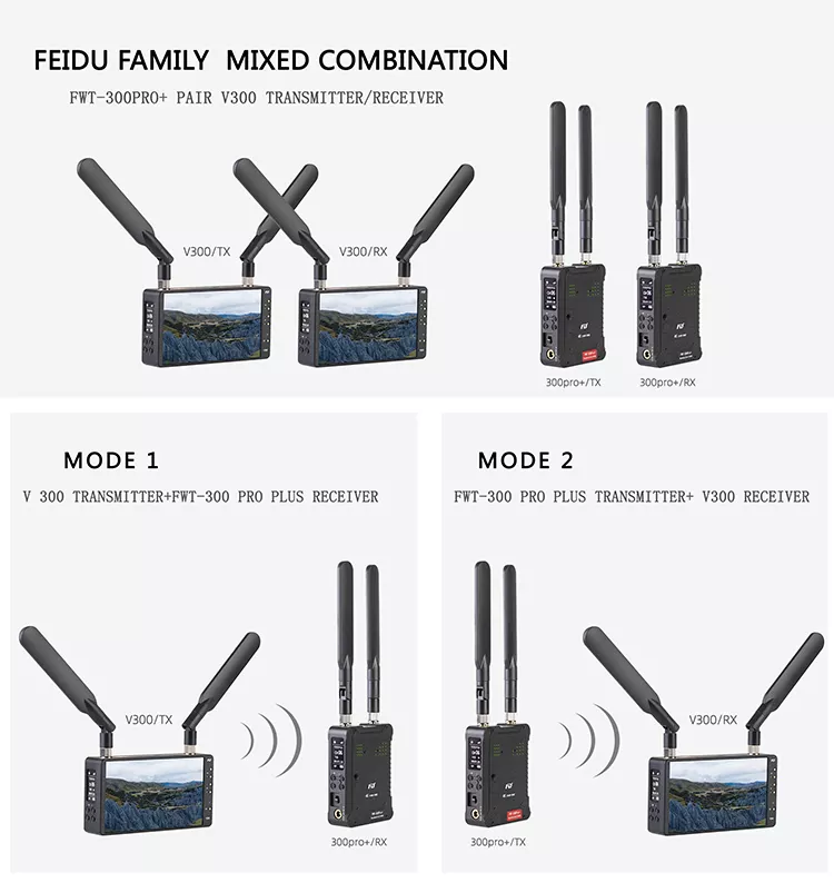 Feidu FWT-300pro+ System Bezpr – Wireless Video Transmitter For Camera Dslr recenzja i cena