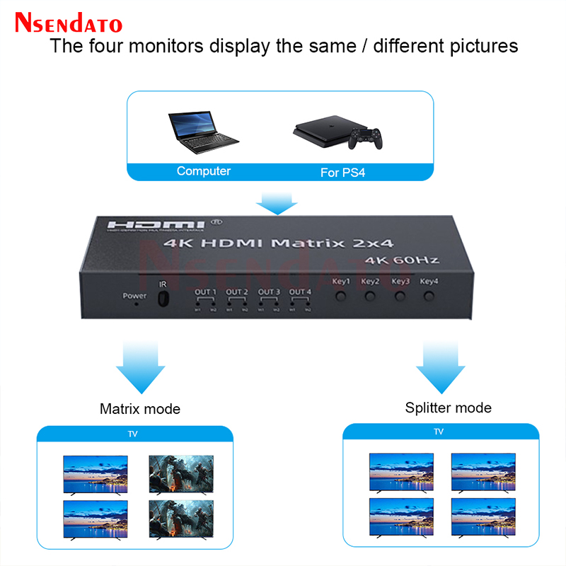 Matryca HDMI 4K 2x4, rozdziela – Hdmi Splitter 1 In 4 Out 4K 60Hz recenzja i cena
