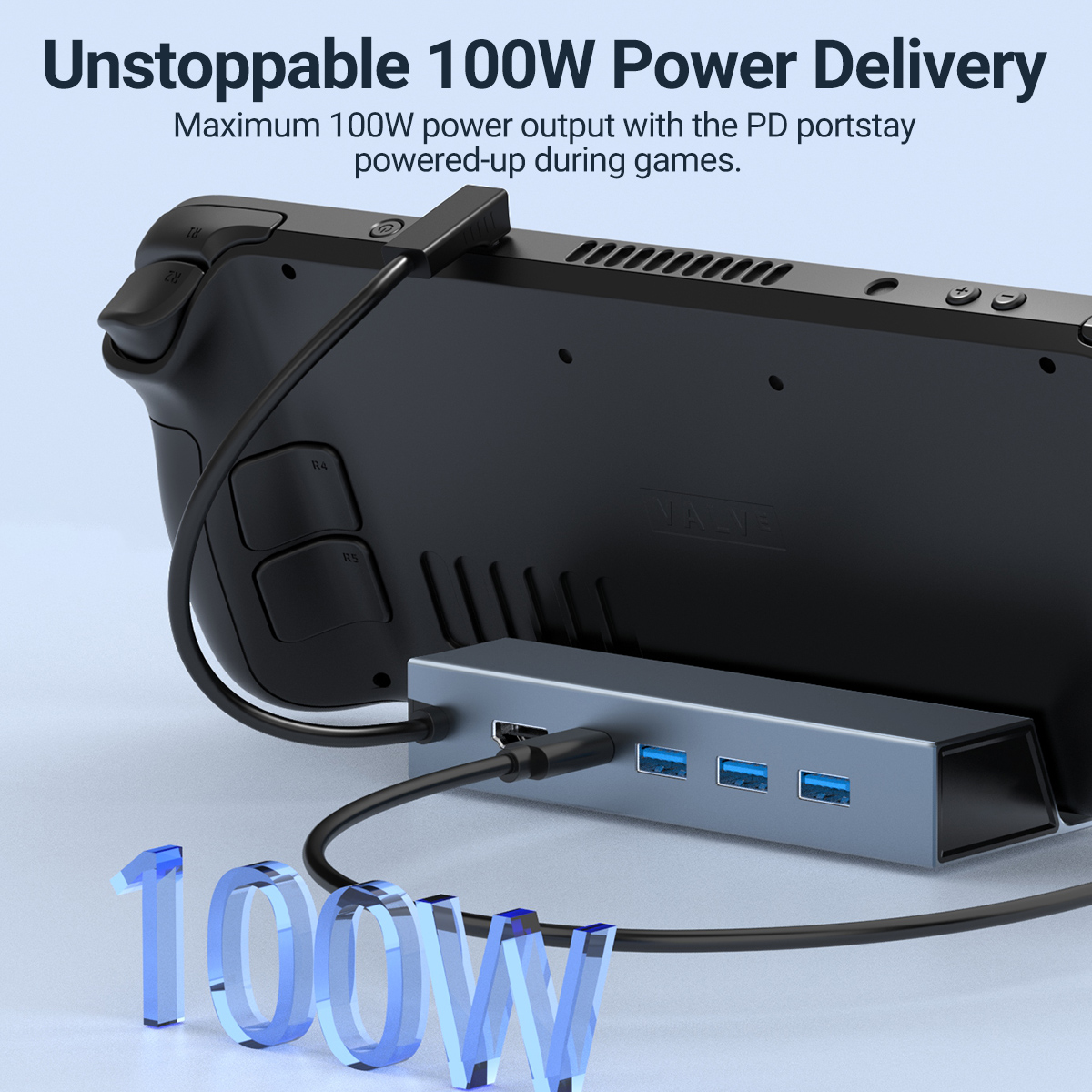 Stacja dokująca USB C 5 w 1, 4 – Hdmi Matrix Switch 4X4 4K 60Hz recenzja i cena
