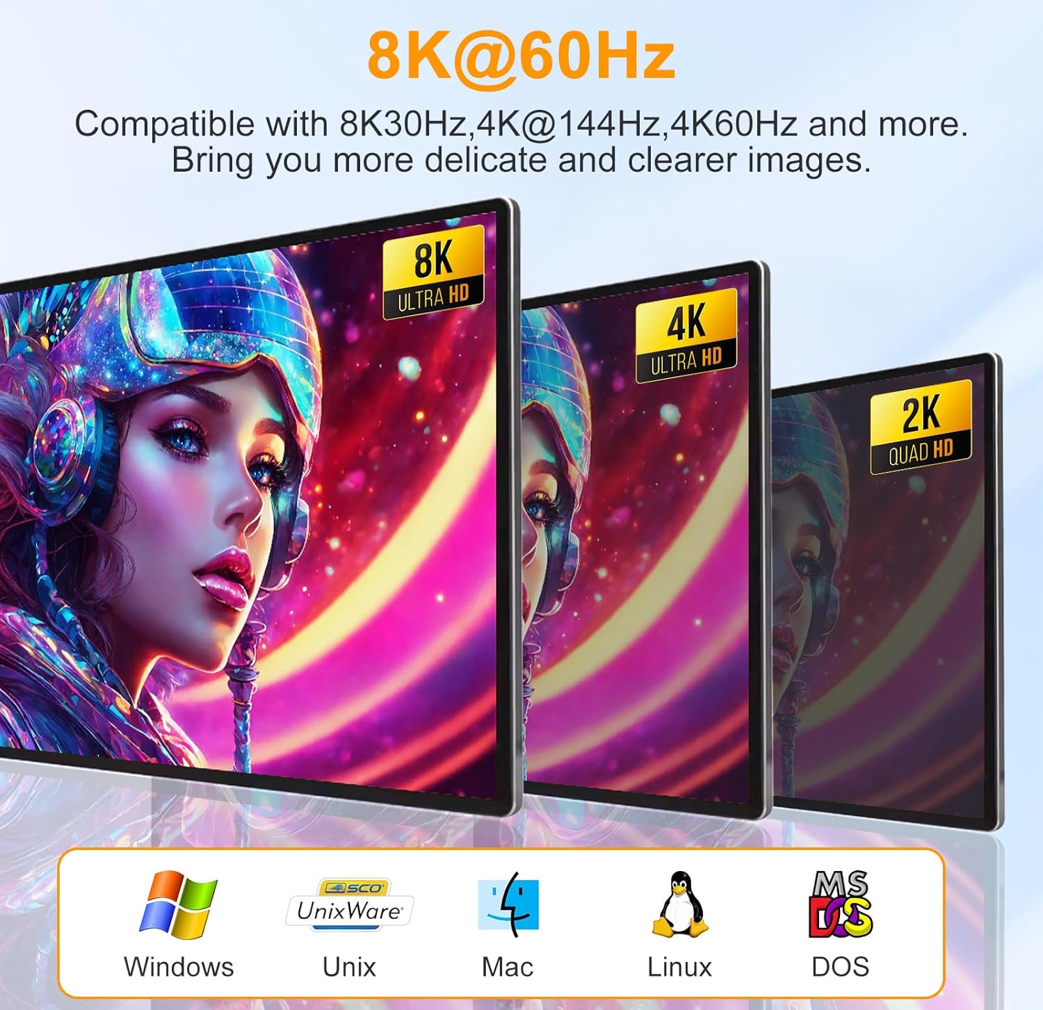 Przełącznik KVM 8K DisplayPort – Hdmi Kvm Switch 4 Port Dual Monitor recenzja i cena