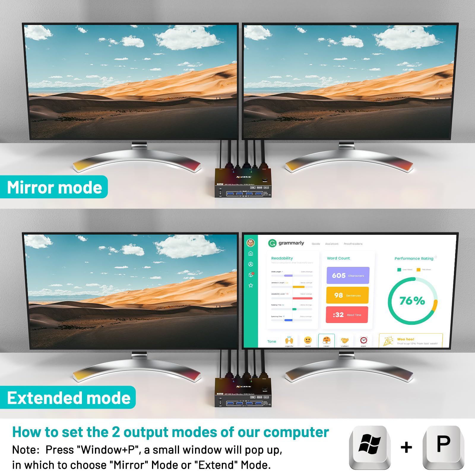 Przełącznik KVM 4K@144Hz dla 2 – Hdmi Kvm Switch 4 Port Dual Monitor recenzja i cena