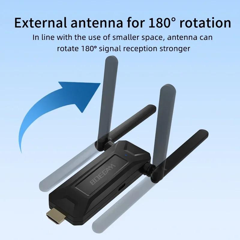 Bezprzewodowy nadajnik i odbio – Wireless Hdmi Transmitter And Receiver 4K recenzja i cena