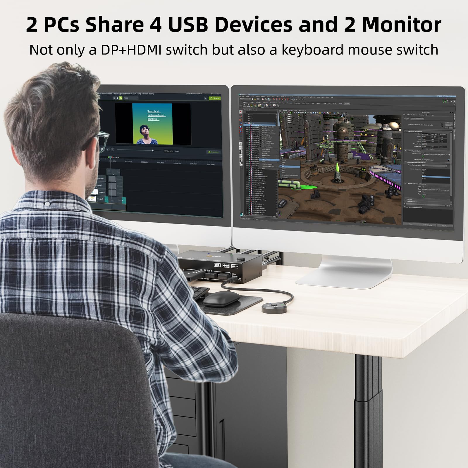 Przełącznik KVM 8K 2 PC 2 moni – Hdmi Kvm Switch 4 Port Dual Monitor recenzja i cena