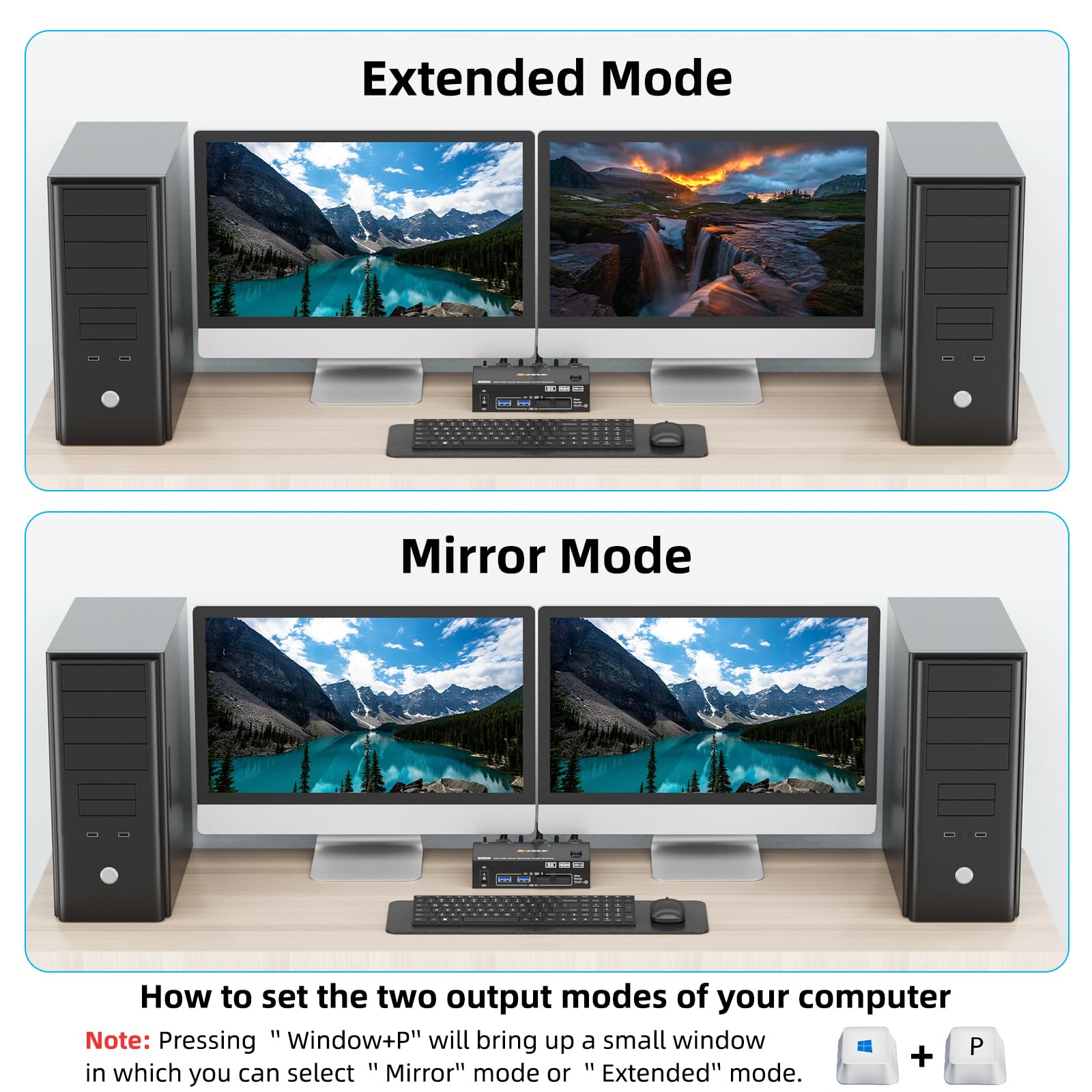 Przełącznik KVM 8K 2 PC 2 moni – Hdmi Kvm Switch 4 Port Dual Monitor recenzja i cena