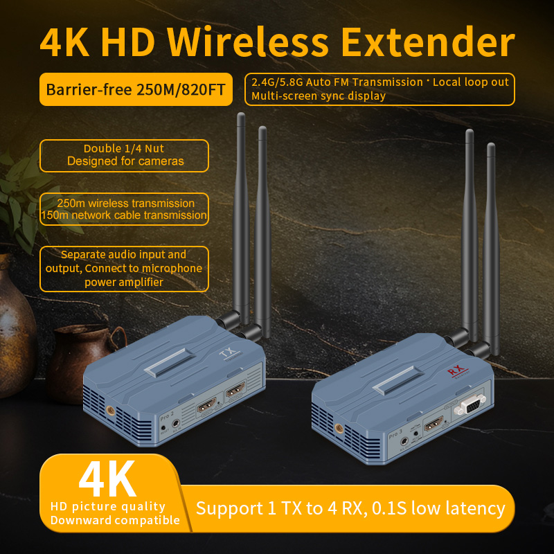Bezprzewodowy przedłużacz HDMI – Wireless Hdmi Transmitter And Receiver 4K recenzja i cena