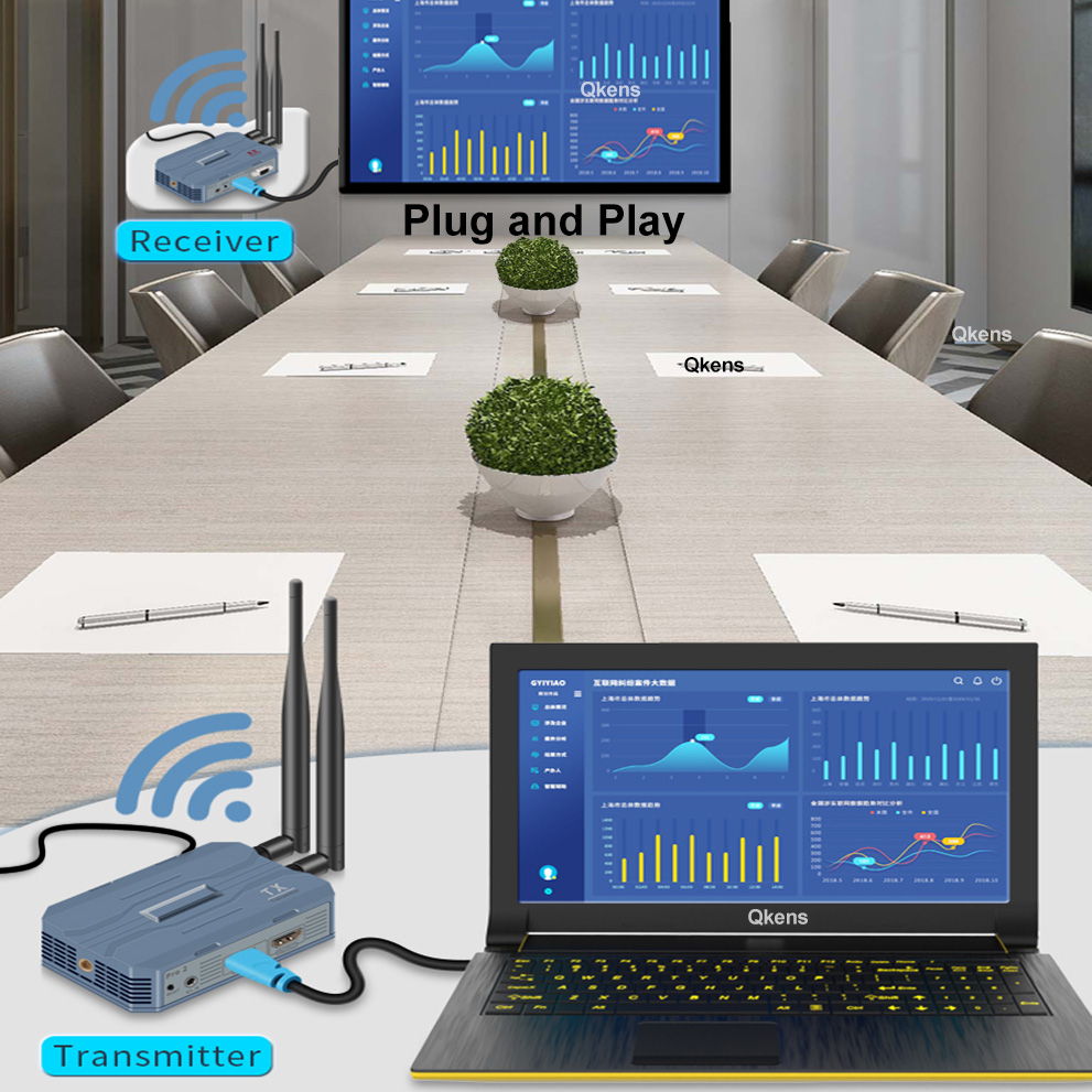 Bezprzewodowy przedłużacz HDMI – Wireless Hdmi Transmitter And Receiver 4K recenzja i cena