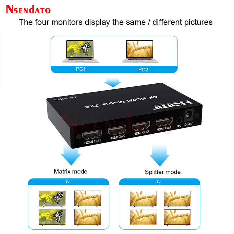 Matryca HDMI 4K 60Hz 2x4 z Dol – Hdmi Splitter 1 In 4 Out 4K 60Hz recenzja i cena