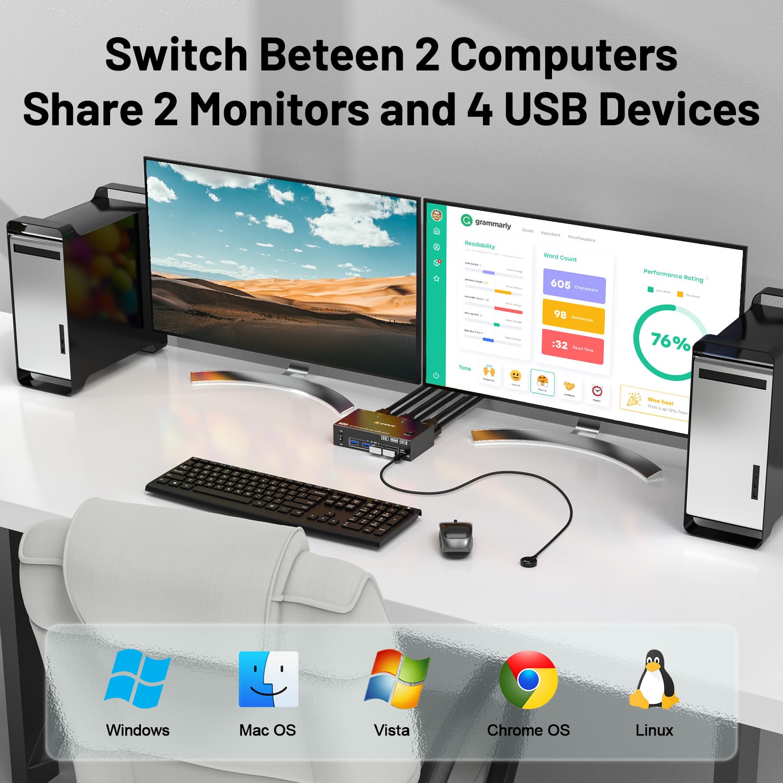 Przełącznik KVM 4K@144Hz 2 mon – Hdmi Kvm Switch 4 Port Dual Monitor recenzja i cena