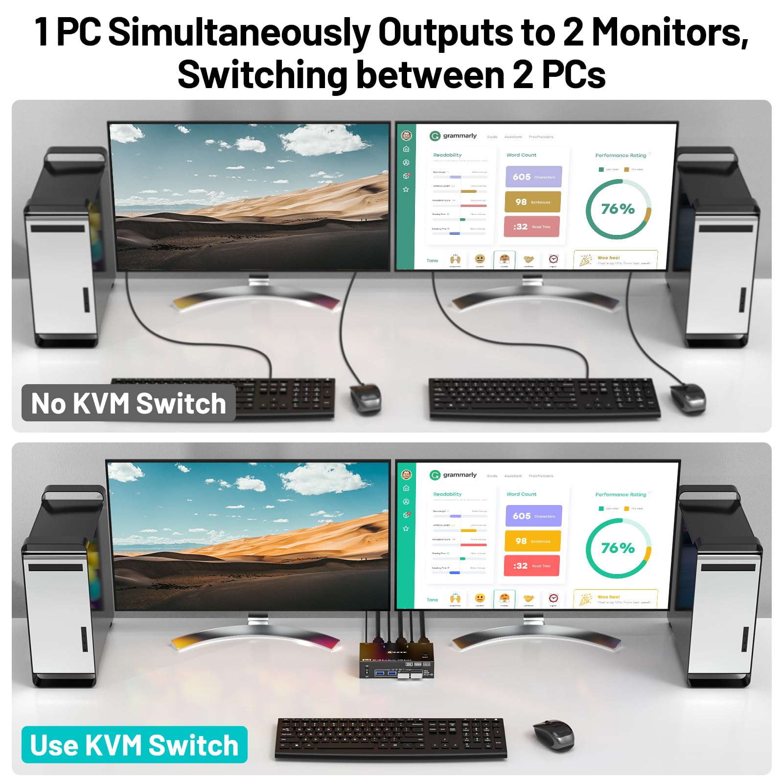 Przełącznik KVM 4K@144Hz 2 mon – Hdmi Kvm Switch 4 Port Dual Monitor recenzja i cena