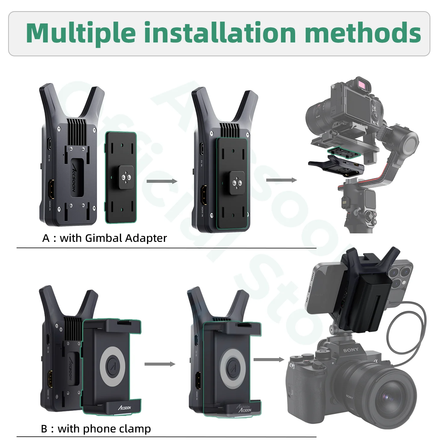 Accsoon Nano HD-MI Bezprzewodo – Wireless Video Transmitter For Camera Dslr recenzja i cena