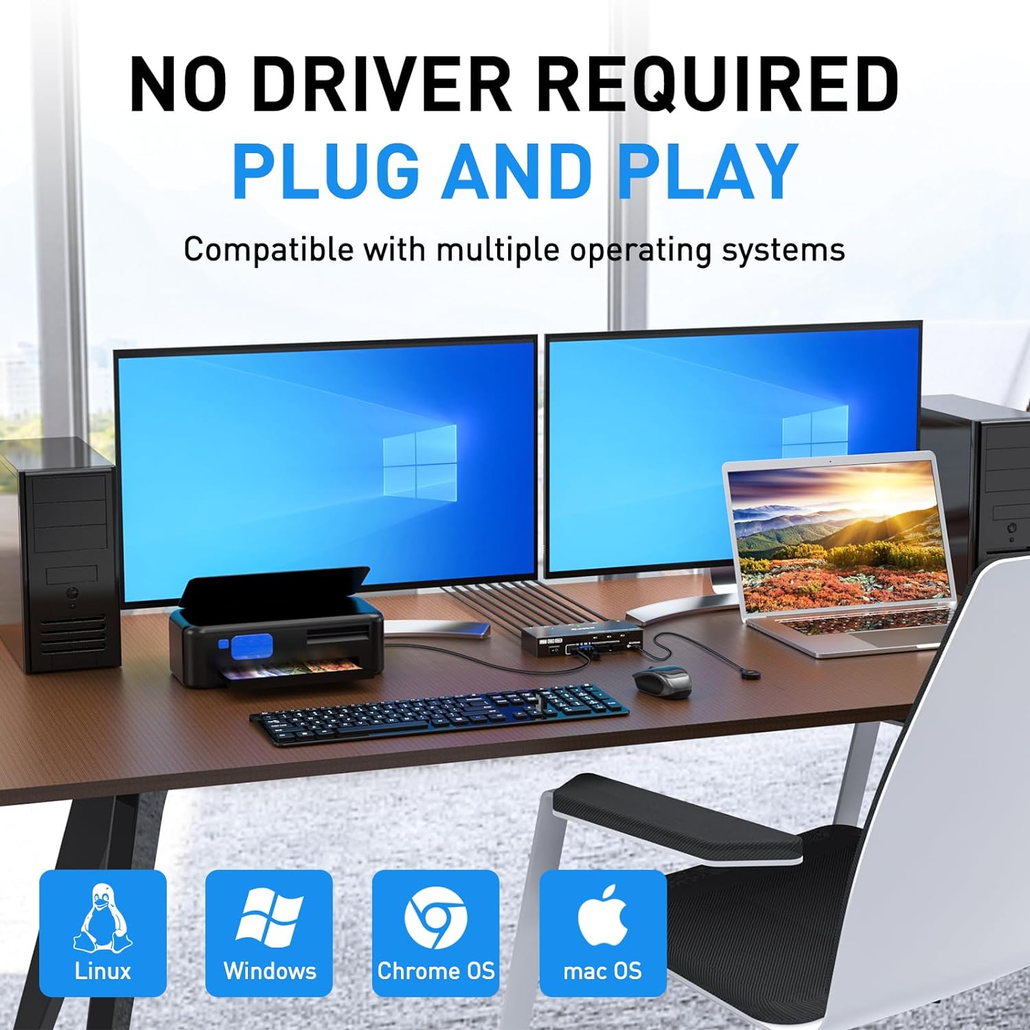 Podwójny Monitor przełącznik K – Hdmi Kvm Switch 4 Port Dual Monitor recenzja i cena