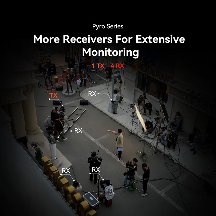 Hollyland/Moma Pyro S 1TX+1RX  – Wireless Sdi Transmitter Video 1000Ft recenzja i cena