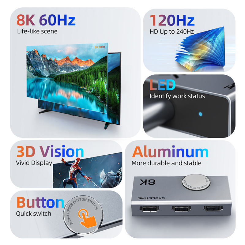 CABLETIME 8K 2 w 1 – rozdziela – Hdmi Splitter 1 In 4 Out 4K 60Hz recenzja i cena