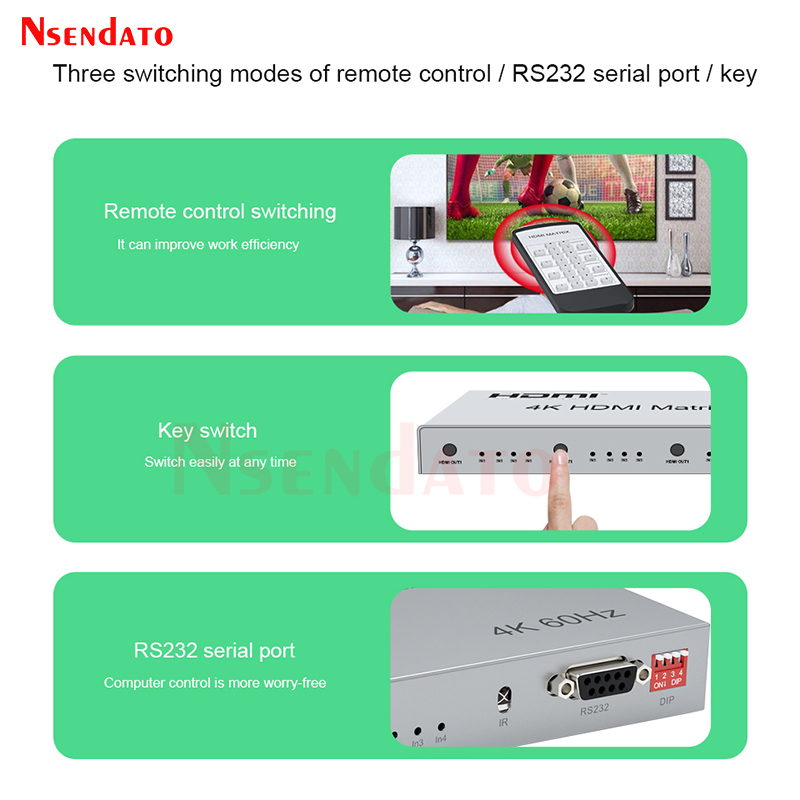 Matryca HDMI True Video Switch – Hdmi Matrix Switch 4X4 4K 60Hz recenzja i cena