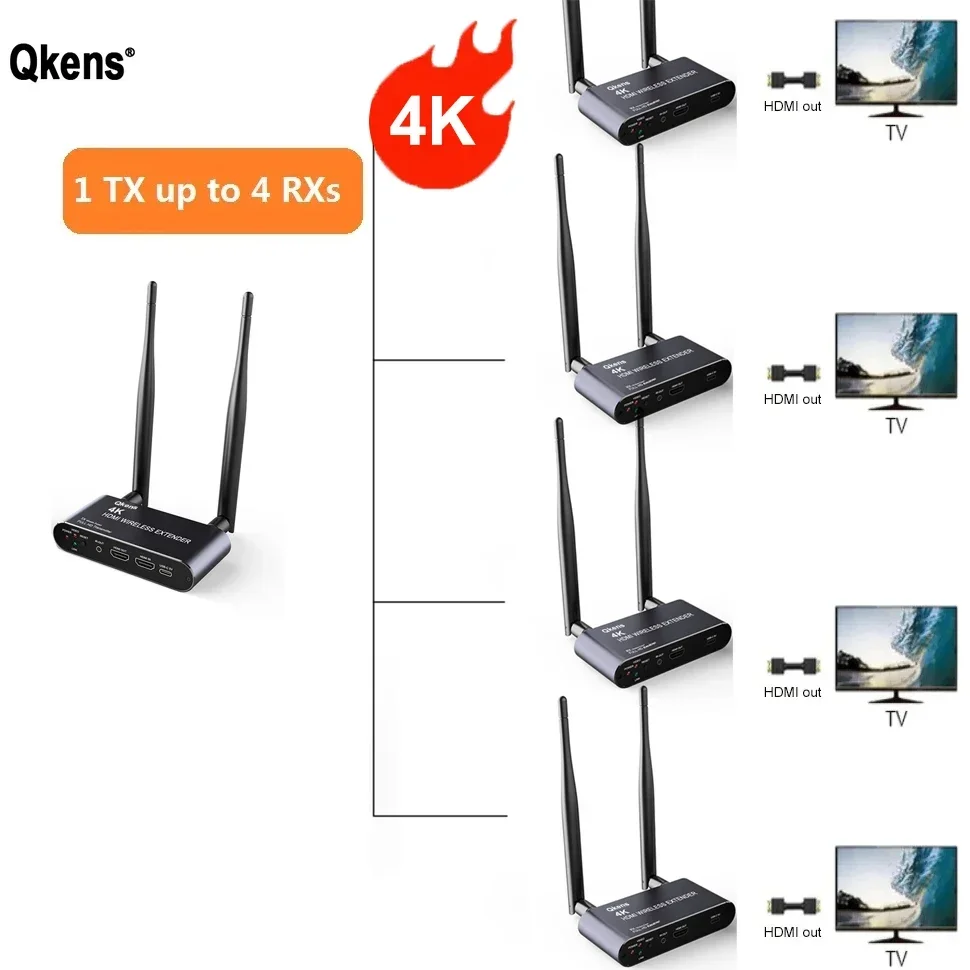 Nadajnik i odbiornik wideo bez – Wireless Hdmi Transmitter And Receiver 4K recenzja i cena