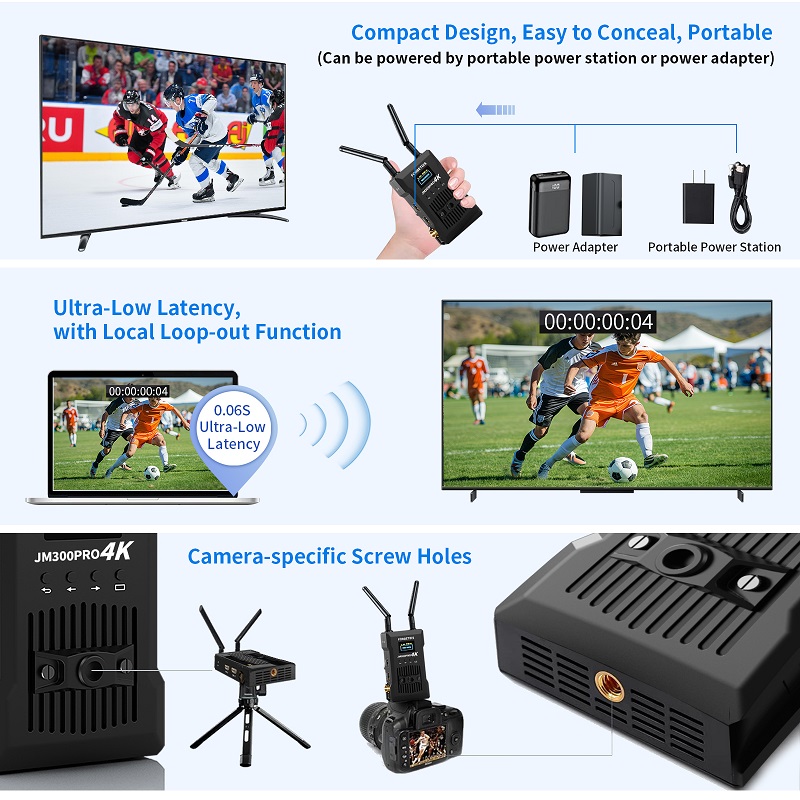 Bezprzewodowy nadajnik i odbio – Wireless Video Transmitter For Camera Dslr recenzja i cena