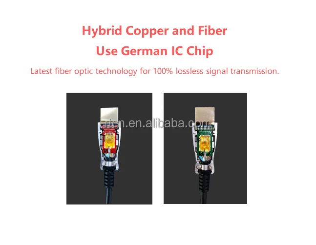 Kabel HDMI światłowodowy 20M 5 – Hdmi Fiber Optic Cable 50M 100M recenzja i cena