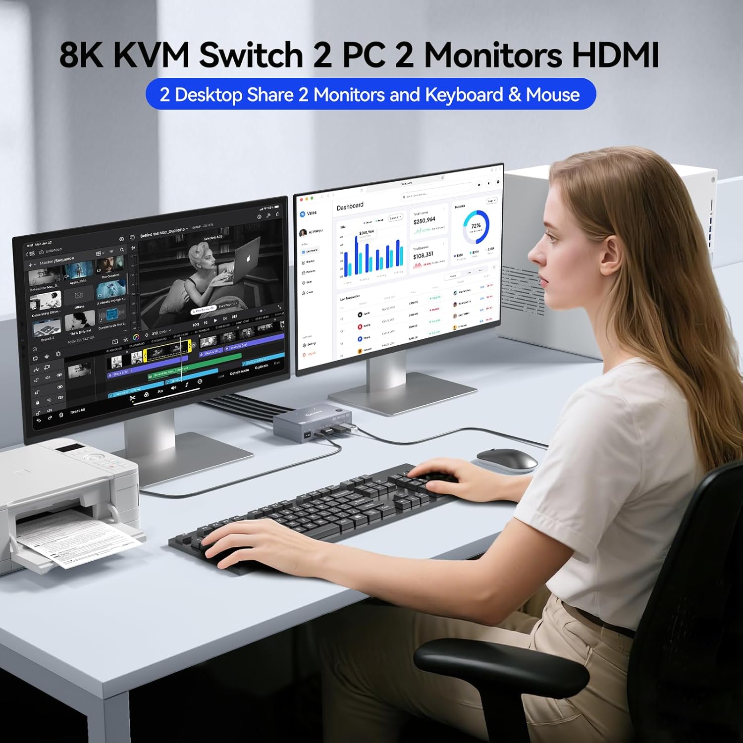 Przełącznik KVM 8K@60Hz USB 3. – Hdmi Kvm Switch 4 Port Dual Monitor recenzja i cena