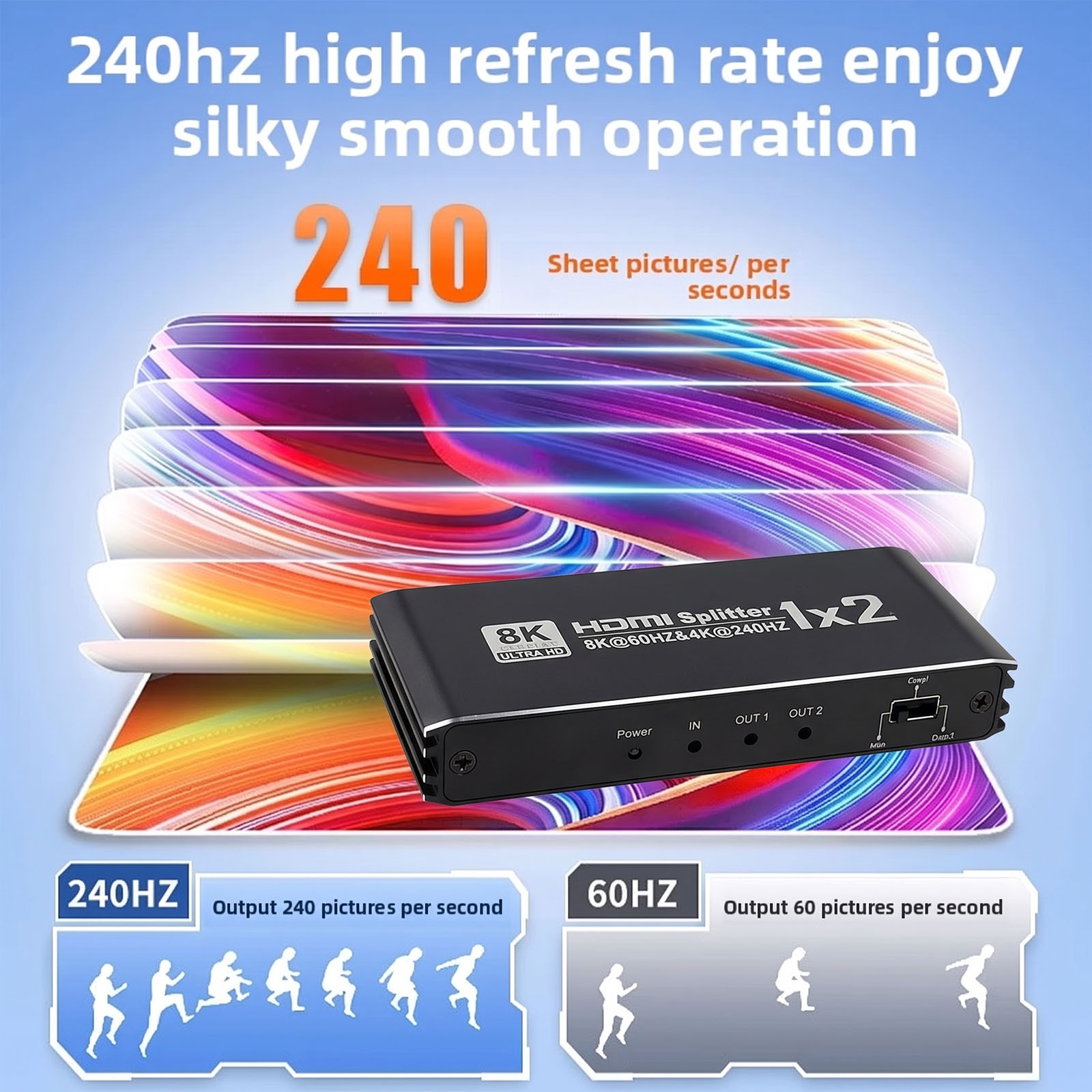 Rozdzielacz HDMI, 1 wejście, 2 – Hdmi Splitter 1 In 4 Out 4K 60Hz recenzja i cena