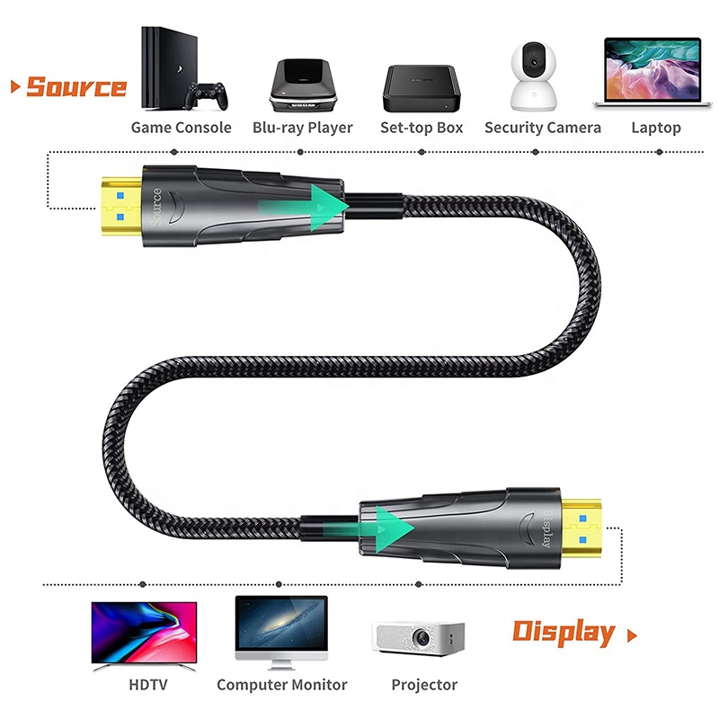 Kabel HDMI 1080P 4K męski-męsk – Hdmi Fiber Optic Cable 50M 100M recenzja i cena