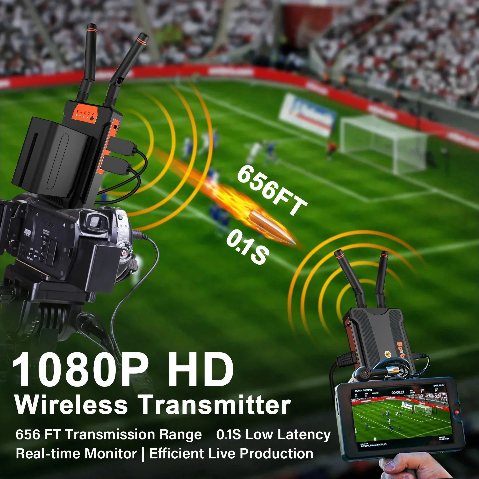 Bezprzewodowy przedłużacz HDMI – Wireless Video Transmitter For Camera Dslr recenzja i cena