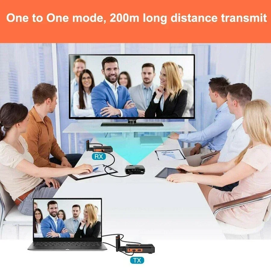 Bezprzewodowy przedłużacz HDMI – Wireless Video Transmitter For Camera Dslr recenzja i cena