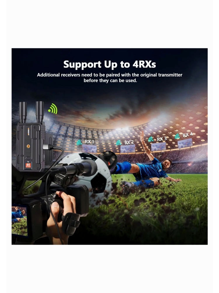 VRRIIS WL097P Bezprzewodowy pr – Wireless Video Transmitter For Camera Dslr recenzja i cena