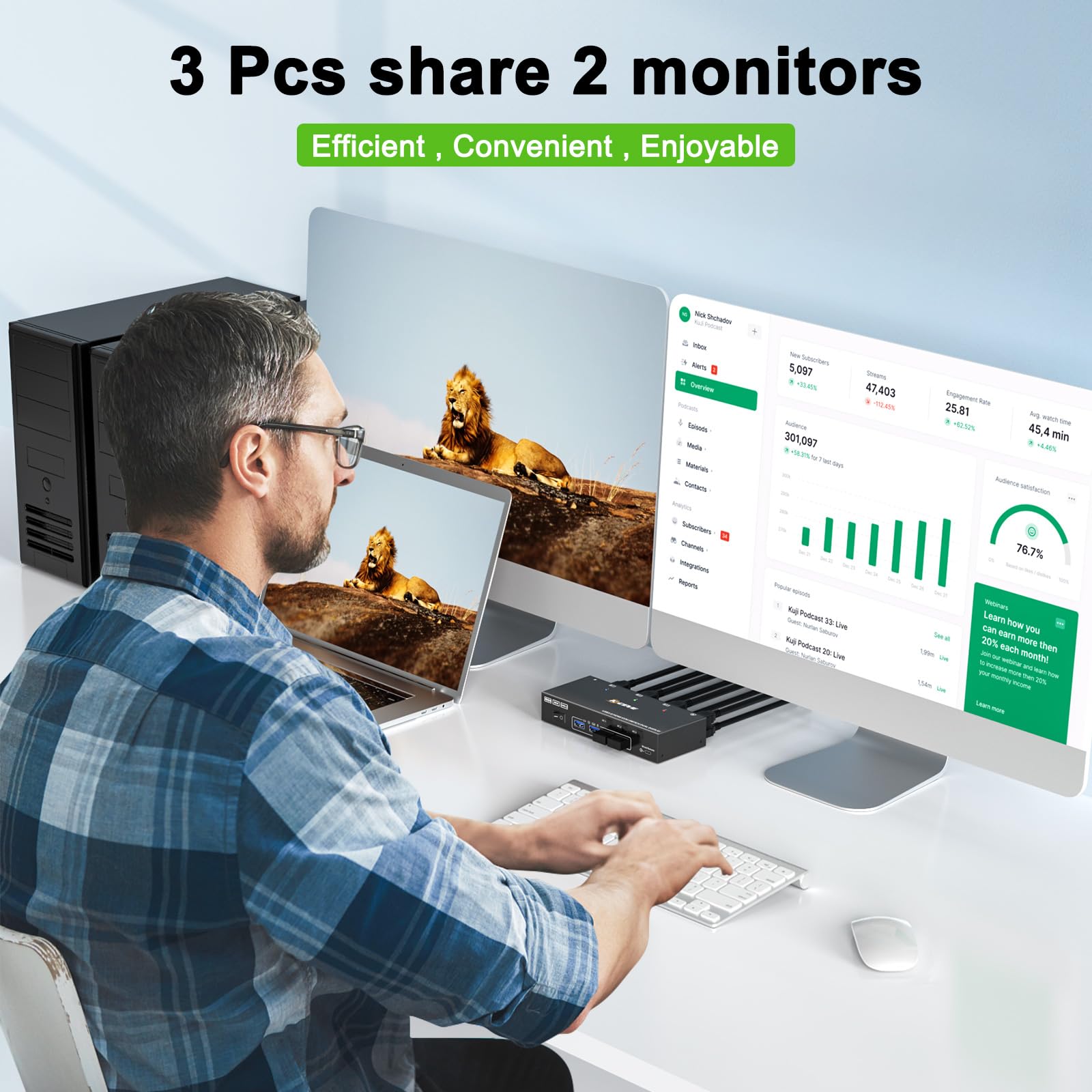 Przełącznik KVM z podwójnym mo – Hdmi Kvm Switch 4 Port Dual Monitor recenzja i cena