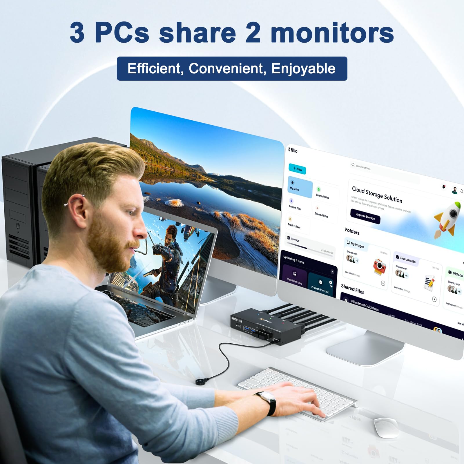 Przełącznik KVM KCEVE 2 monito – Hdmi Kvm Switch 4 Port Dual Monitor recenzja i cena