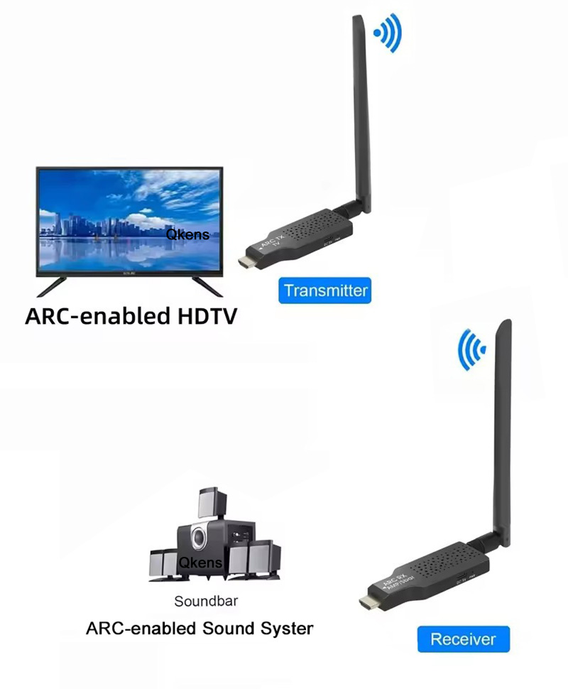 Bezprzewodowy nadajnik i odbio – Wireless Hdmi Receiver For Projector recenzja i cena