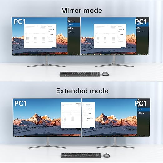 Przełącznik KVM HDMI 8K 60Hz d – Hdmi Kvm Switch 4 Port Dual Monitor recenzja i cena