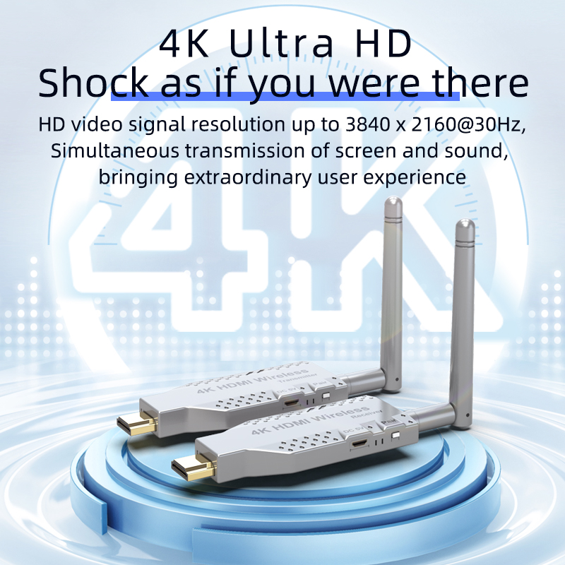 Najnowszy bezprzewodowy zestaw – Wireless Hdmi Transmitter And Receiver 4K recenzja i cena