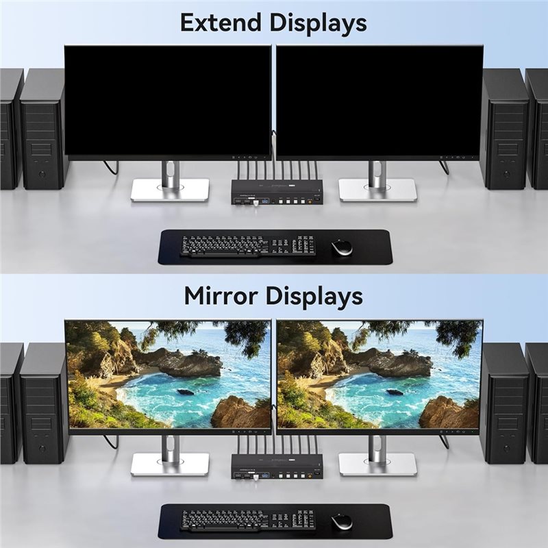 Przełącznik KVM kompatybilny z – Hdmi Kvm Switch 4 Port Dual Monitor recenzja i cena
