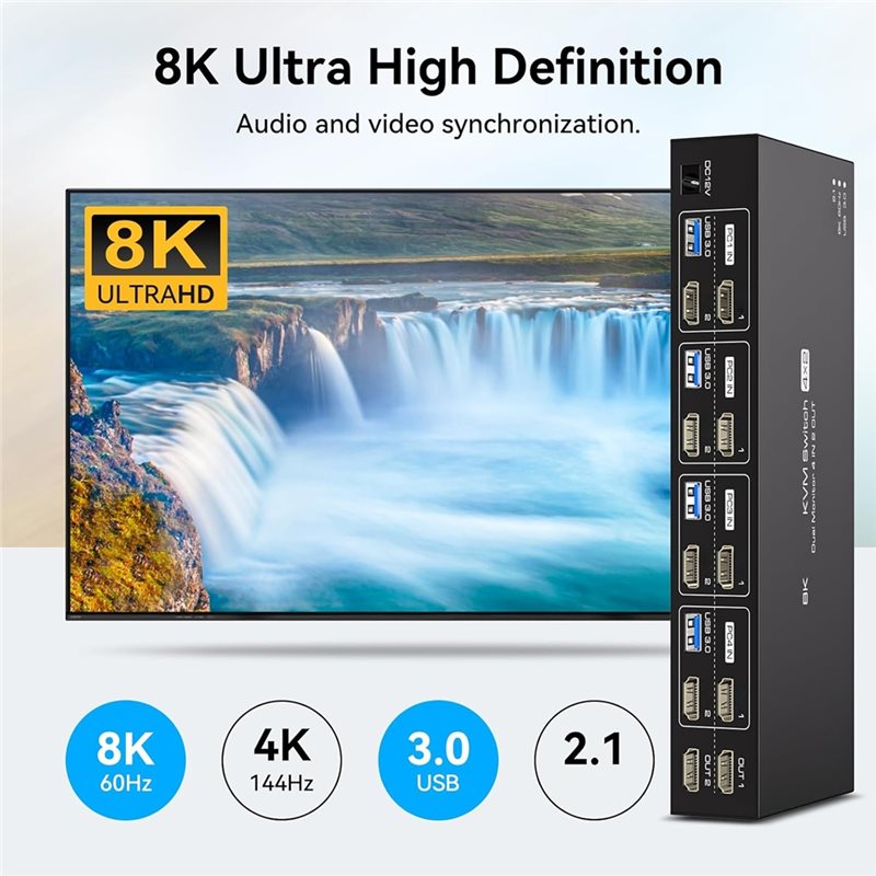 Przełącznik KVM kompatybilny z – Hdmi Kvm Switch 4 Port Dual Monitor recenzja i cena