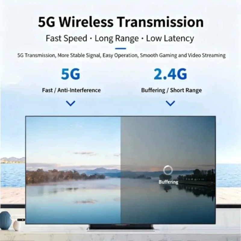 Bezprzewodowy nadajnik-odbiorn – Wireless Hdmi Receiver For Projector recenzja i cena