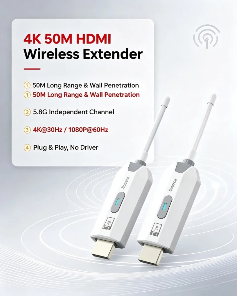 Bezprzewodowy przedłużacz HDMI – Wireless Hdmi Transmitter And Receiver 4K recenzja i cena